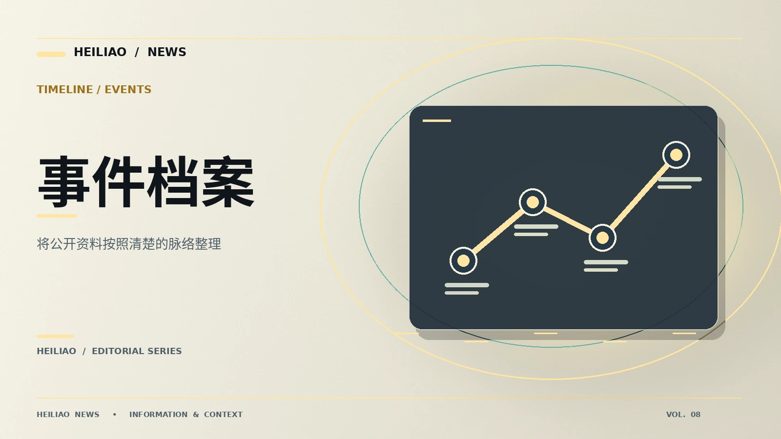 时间与语境